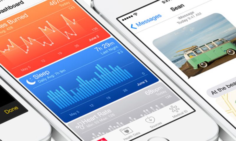 iOS8: HealthKit, HomeKit, notificatie-widgets, Swype