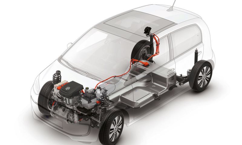 Duitse auto-industrie betaalt mee aan 'elektrificatie'?