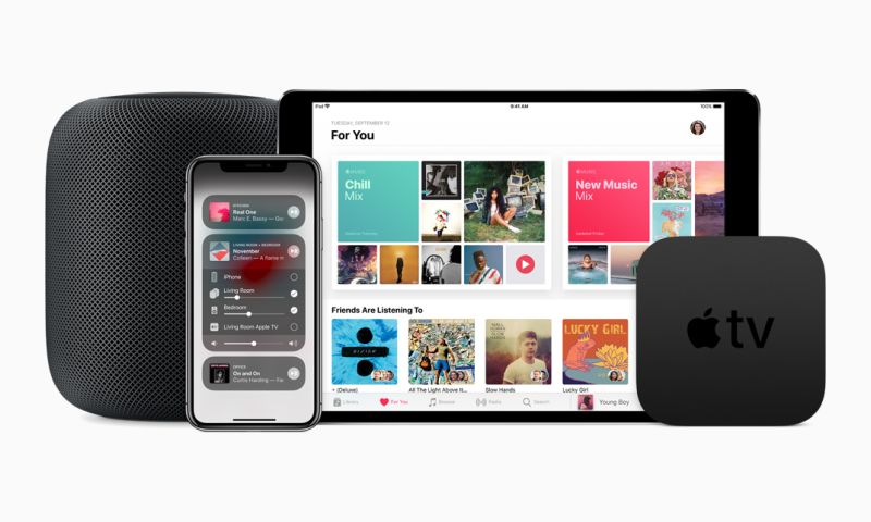 AirPlay 2 tip uitleg faq zo werkt het