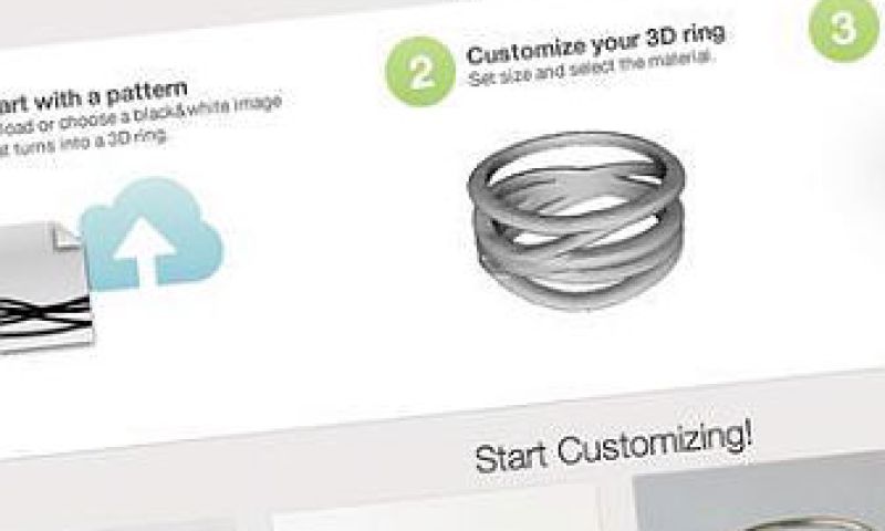 Webapp maakt 3D-printen eigen ring makkelijker
