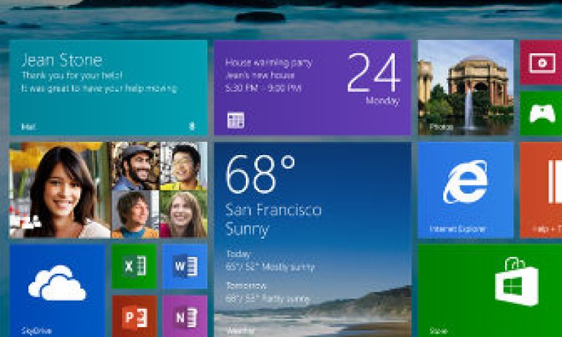 Startknop terug in Windows 8.1 maar hij werkt niet zoals de oude