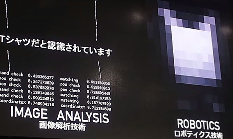 Eindelijk: een robot die je overhemden opvouwt