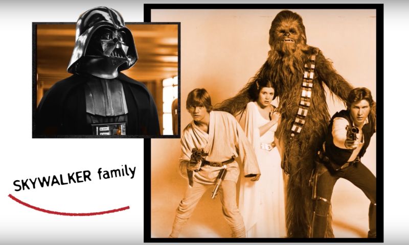 Star Wars meets Arrested Development