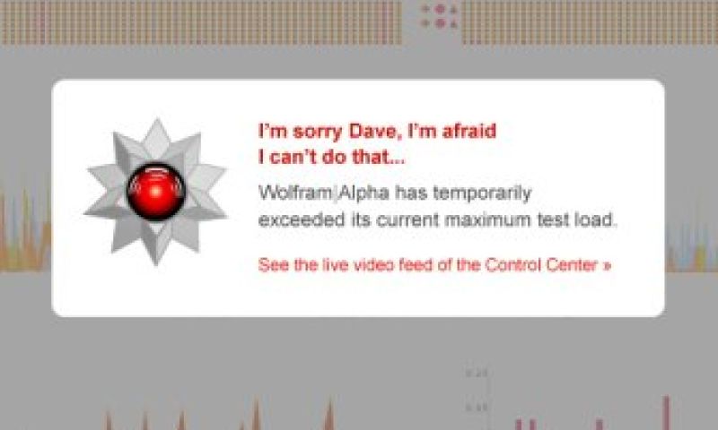 Wolfram Alpha vaak overbelast