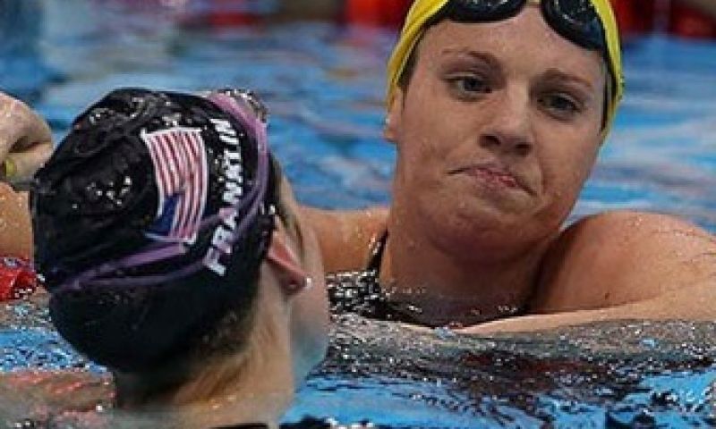 Verliezen op de Spelen door verslaving aan social media