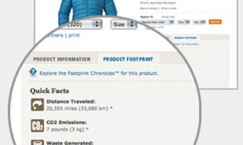 Patagonia toont ecologische voetafdruk