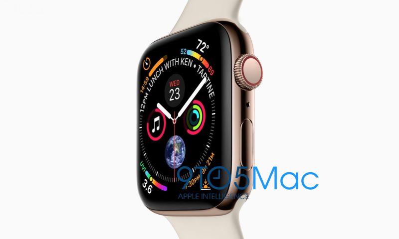 apple watch schermresolutie series 4 groot scherm