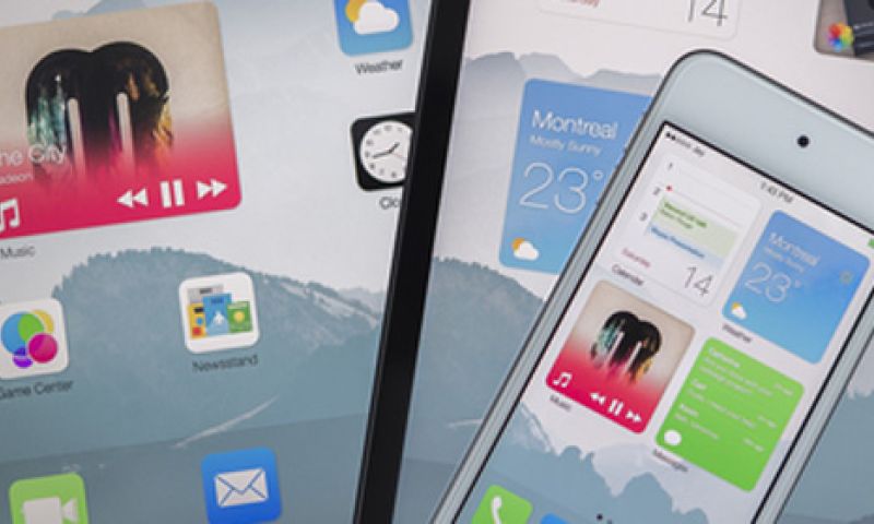 Prachtig: wat als iOS widgets op het homescreen had?