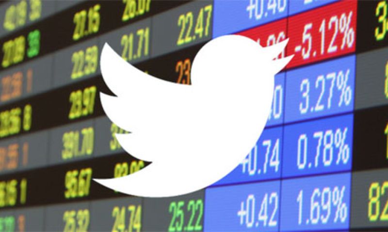 The Day After: elke twitteraar is 108 dollar waard