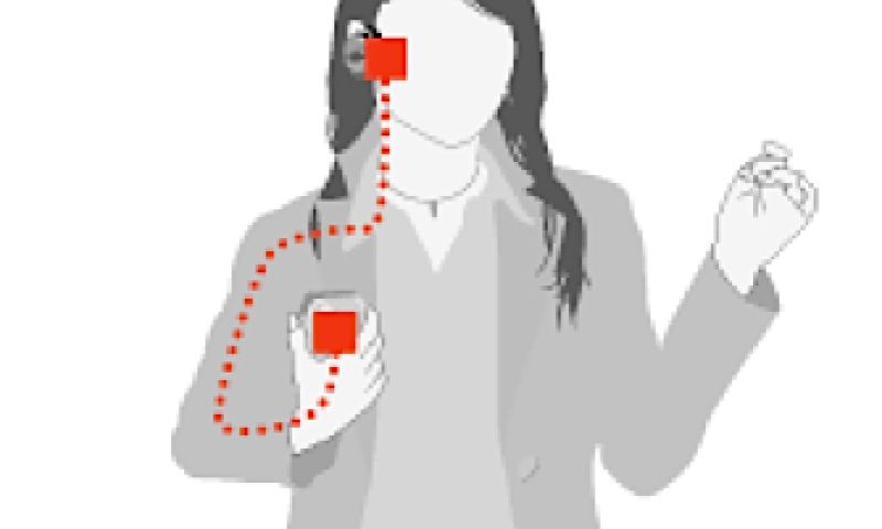 Human Area Network 2.0