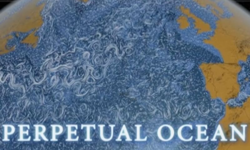 Zeestroming lijkt op kunststroming