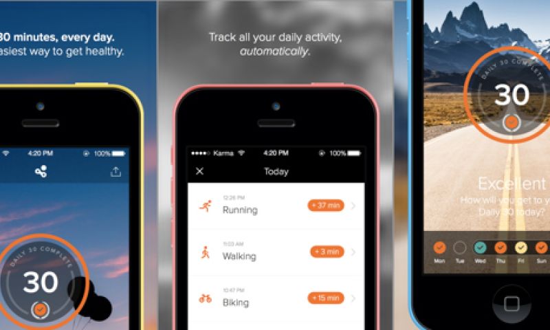 Bewegingstracker Human registreert nu meer activiteiten