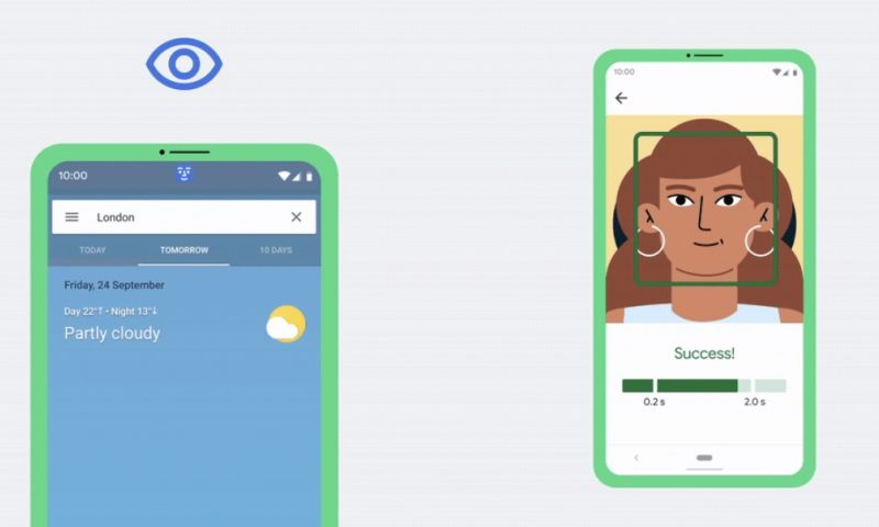 Android krijgt bediening met gezichtsuitdrukkingen