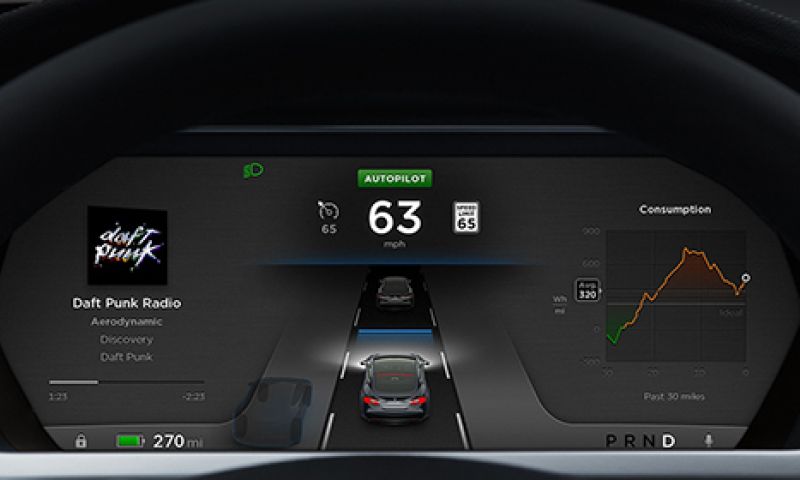 Deze Tesla-rijders gebruiken de autopilot-functie verkeerd