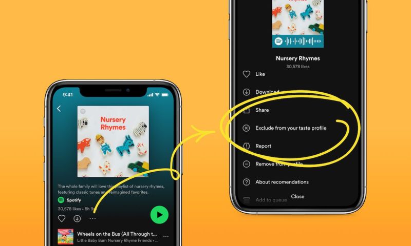 © Spotify