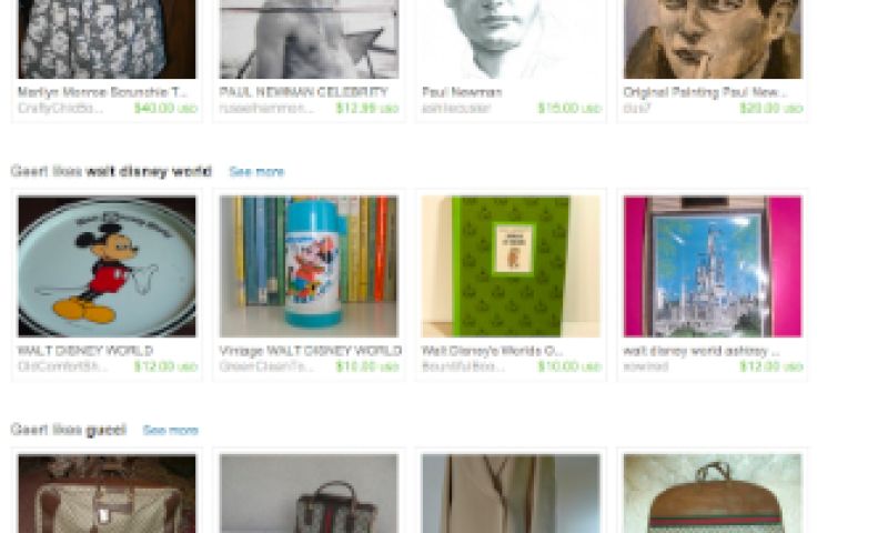 Etsy cadeau-advies op basis van Likes