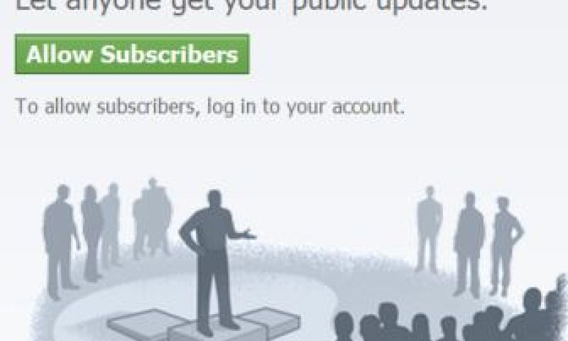 Facebook lijkt nu meer op Twitter