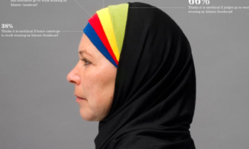 Infographics met hoofddoekjes