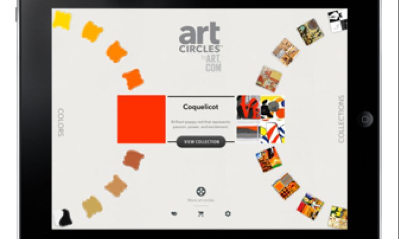 artCircles