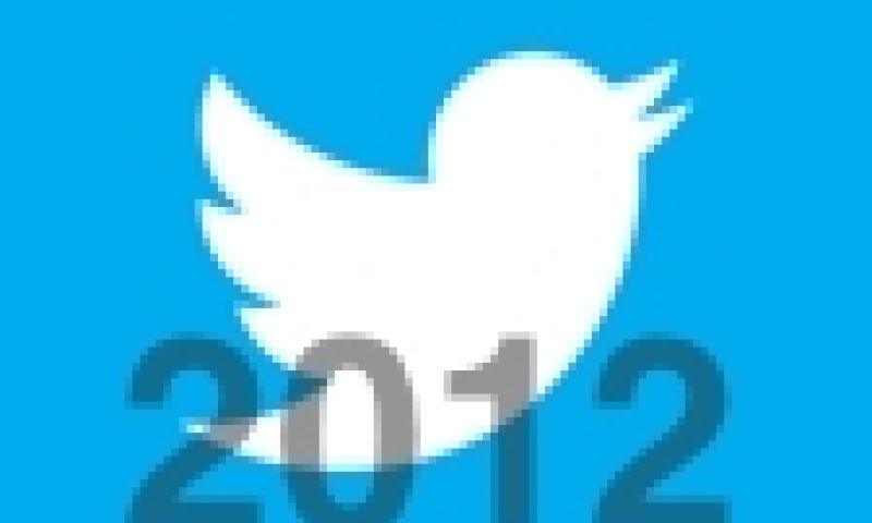 2012 volgens Twitter