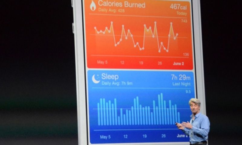 Nederland vroeg aan de beurt met Apple's HealthKit?
