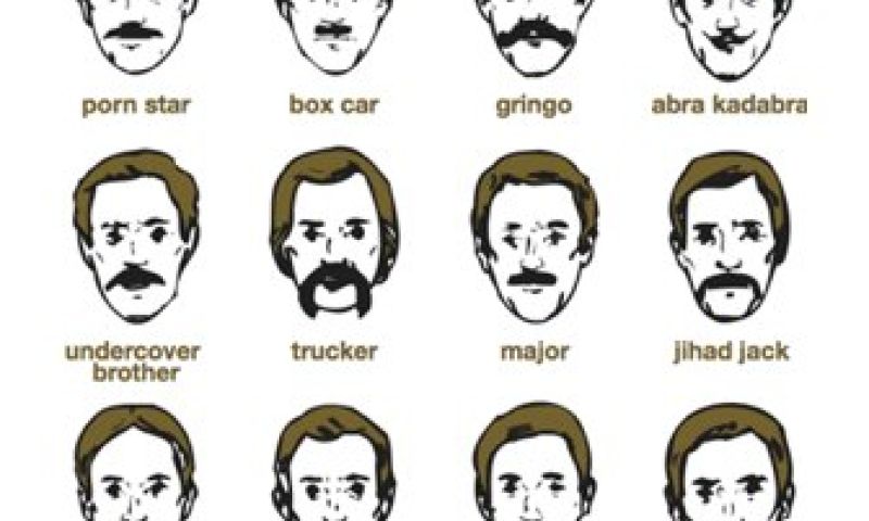 De m zit weer in de maand: movember