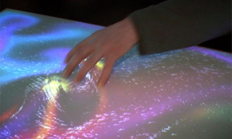 Uitpakparty: Touchy Remix