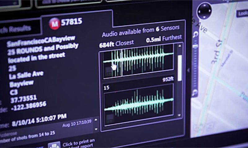 Systeem met microfoons werkt als 'rookalarm voor aanslagen'