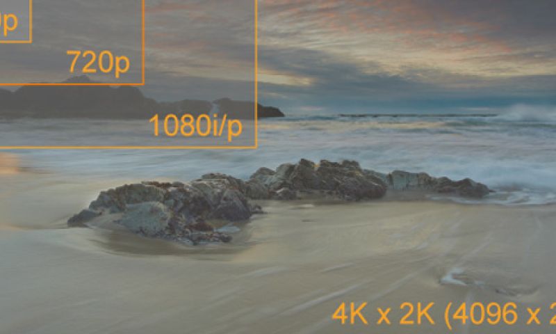 Eerste prijsdalingen voor 4K-tv's