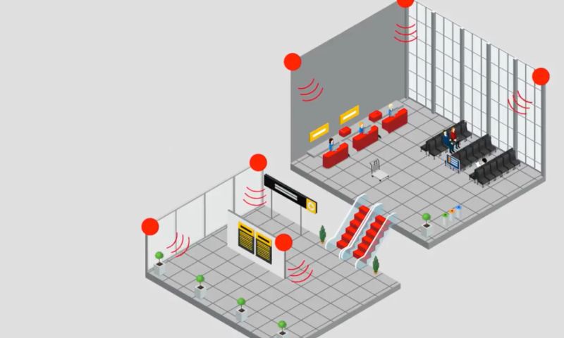 navigatie app indoor musea vliegveld