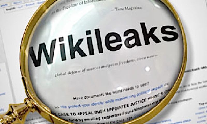 WikiLeaks film stap dichterbij