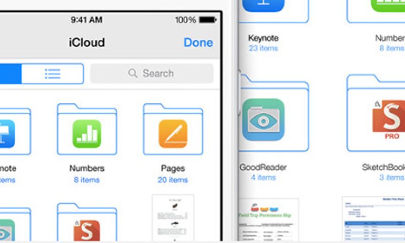 iCloud nu twee keer duurder dan Dropbox