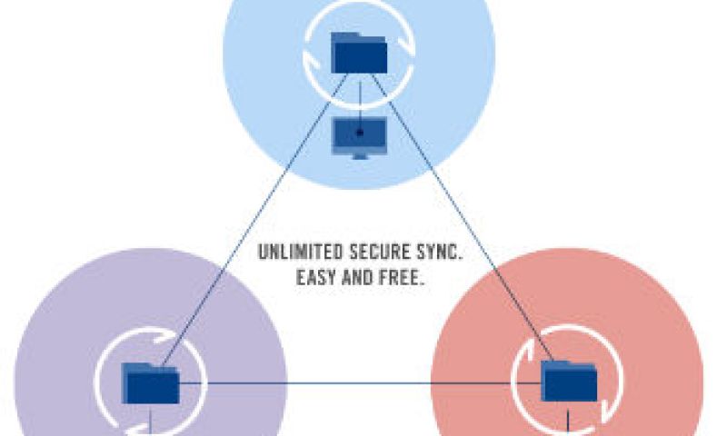 Bittorrents Dropbox-alternatief nu ook voor Android