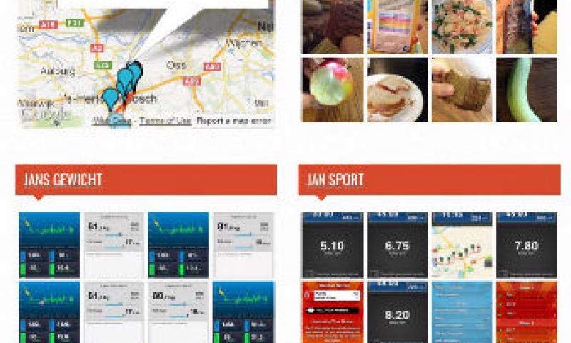QuantifiedJan meet zoveel mogelijk data over zichzelf