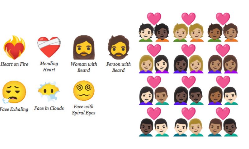 © Unicode Consortium