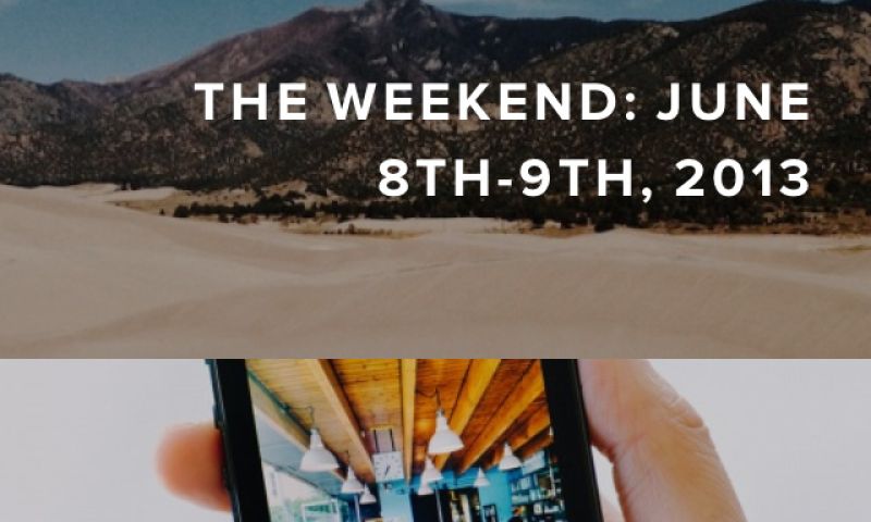 App van de Week: VSCO Cam