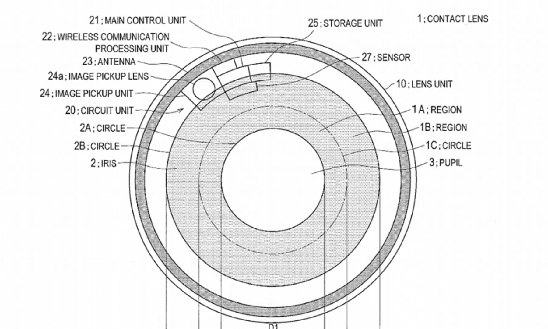 Sony wil ook een slimme contactlens maken