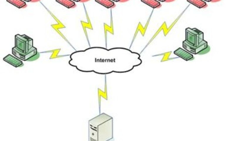 Facebook, LiveJournal en Twitter onder aanval