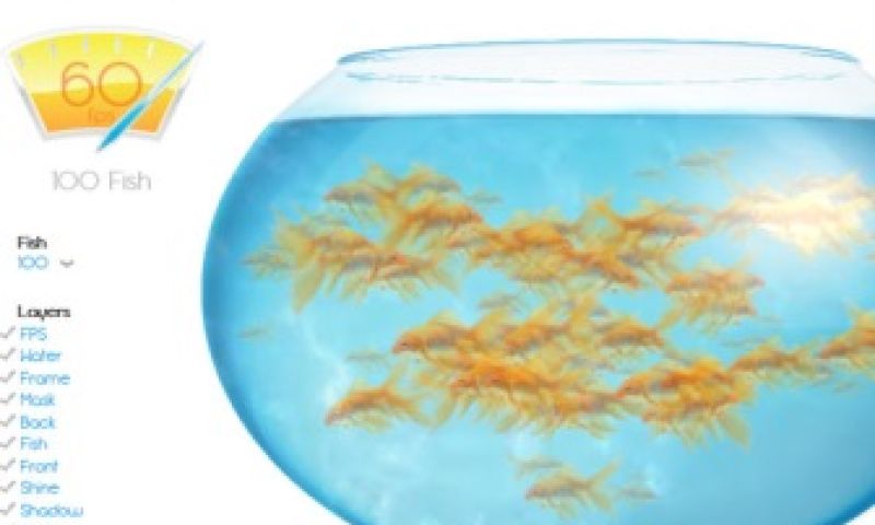 En daar is Internet Explorer 10 al