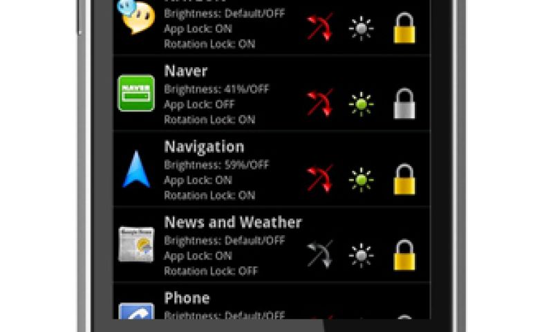 Perfect App Protector