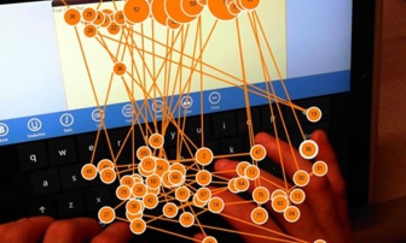 Touch-typen in Windows 8: slim bedacht of goed gejat?