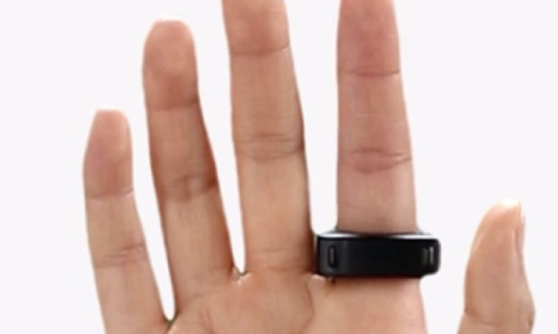 Met deze ring bestuur je je tv, lampen of Glass