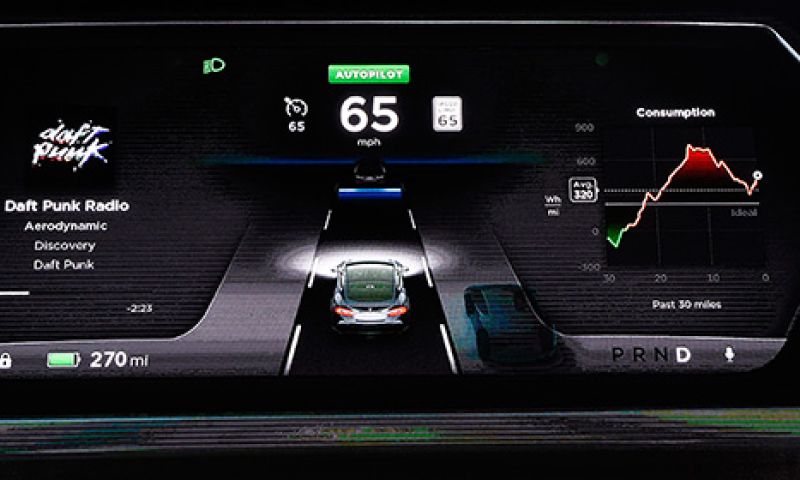 Uw robotauto wil van rijstrook wisselen. Mag dat?