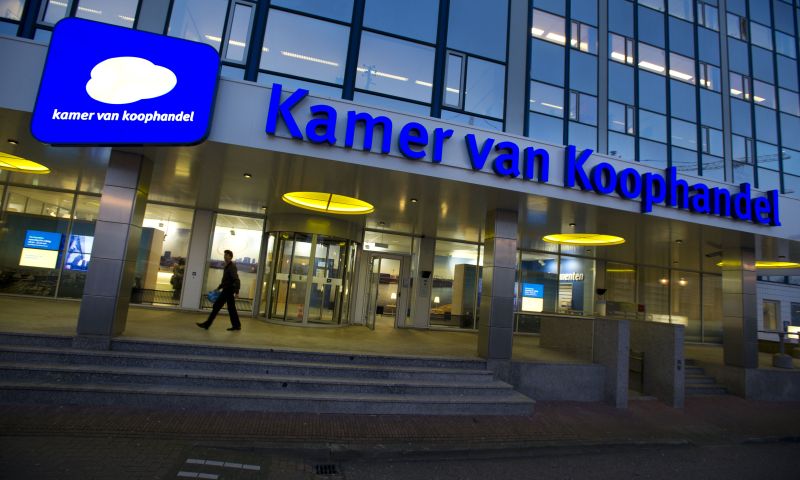 kvk register verbergen adres zzp eenmanszaak