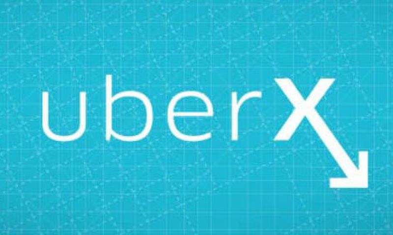 Uber komt met nieuwe budgetvariant in Amsterdam: UberX