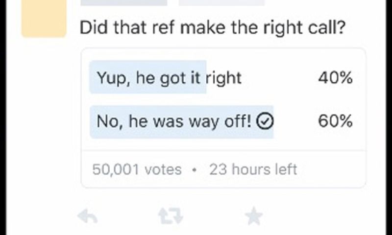Twitter laat voortaan iedereen polls aanmaken