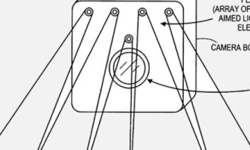 Apple werkt aan nieuw camerasysteem