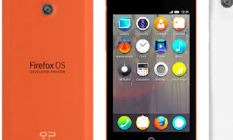 Eerste Firefox-telefoons te testen