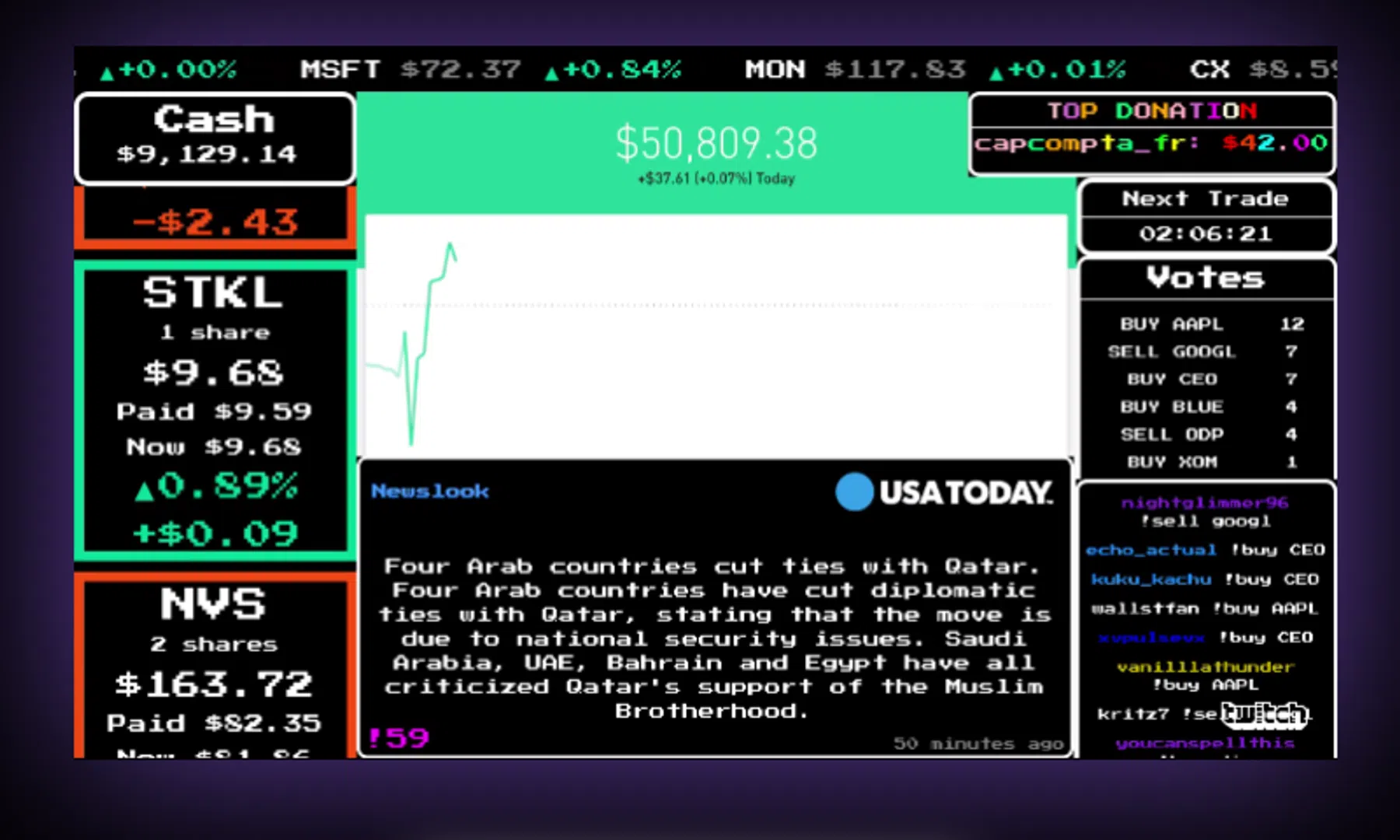 Deze programmeur laat vreemden voor hem beleggen