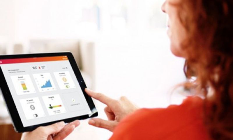 Thermostaat Toon binnenkort ook voor niet-Eneco-klanten